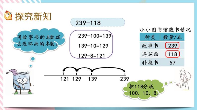 5.4 小小图书馆 课件+练习03