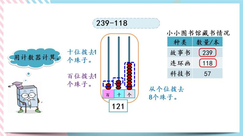 5.4 小小图书馆 课件+练习04