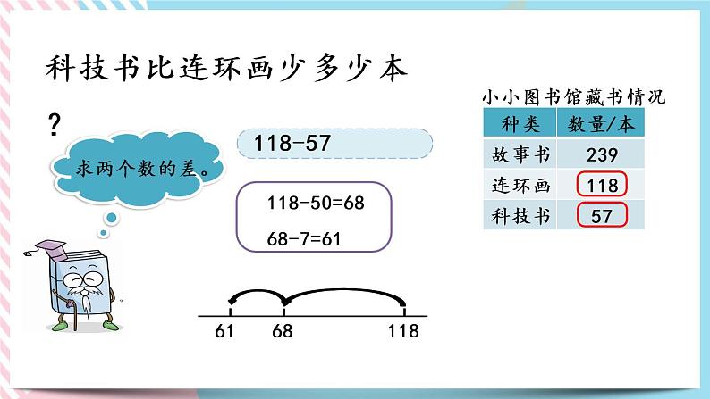 5.4 小小图书馆 课件+练习06