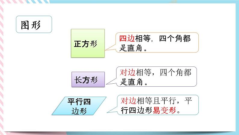 6.7 练习五 课件+练习04