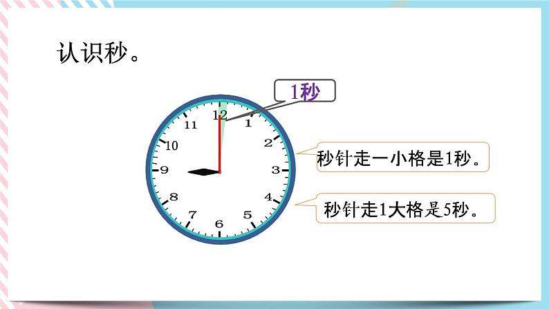 7.2 1分有多长（1） 课件+练习05