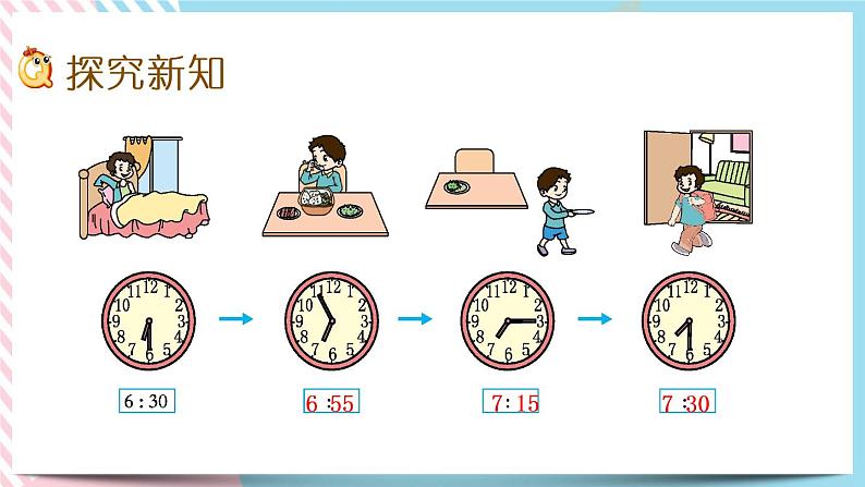 7.4 淘气的作息时间 课件+练习03