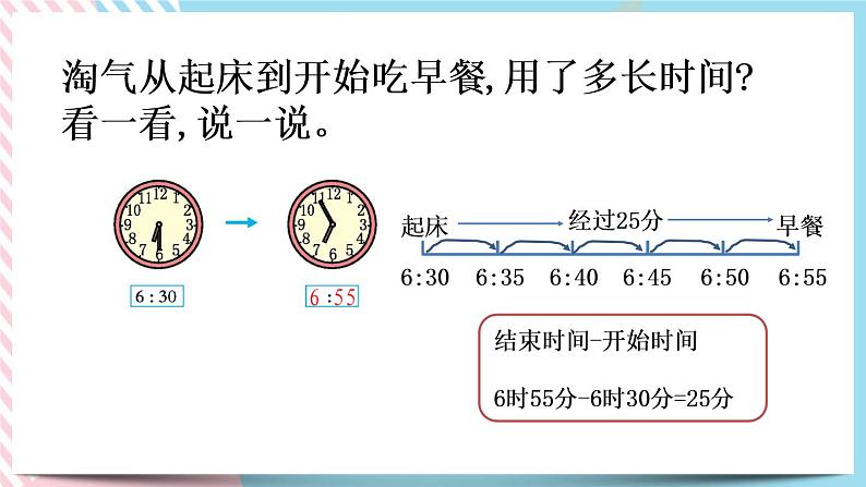 7.4 淘气的作息时间 课件+练习04