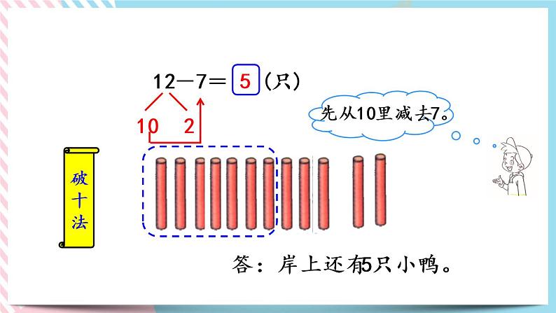 1.3  快乐的小鸭 课件+练习04