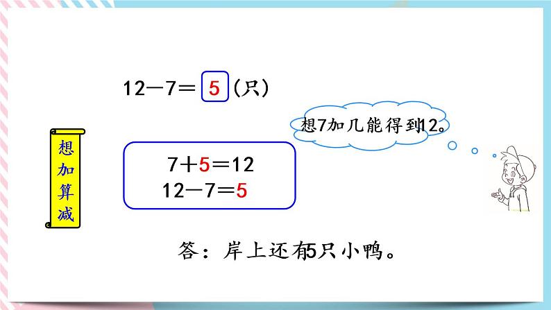 1.3  快乐的小鸭 课件+练习06