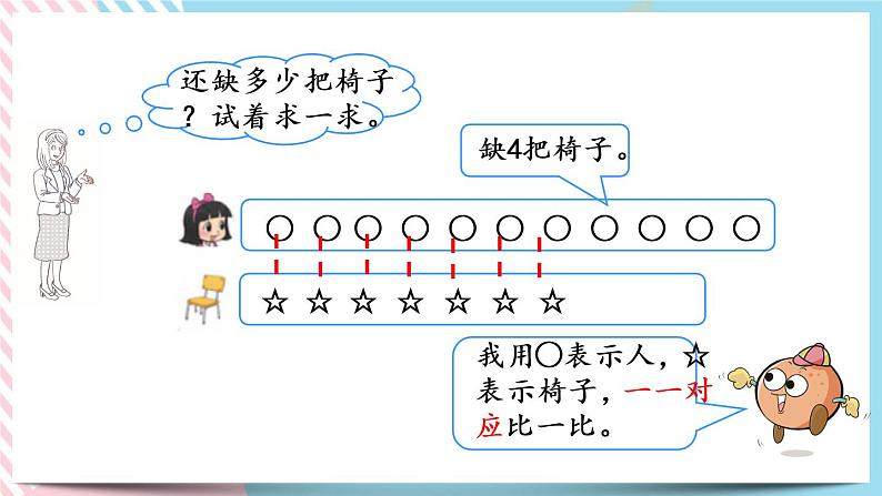 1.4  开会啦 课件+练习04