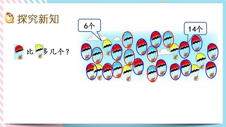 1.5  跳伞表演（1） 课件+练习03