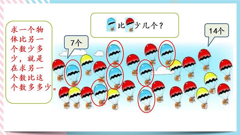 1.5  跳伞表演（1） 课件+练习06