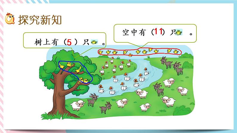 1.7  美丽的田园 课件+练习03
