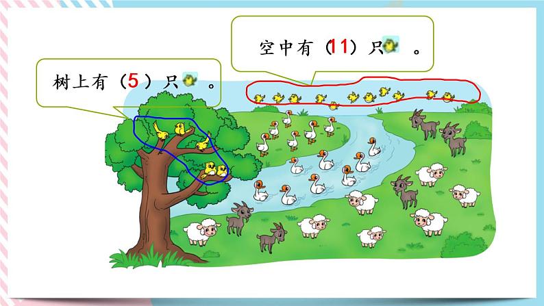1.7  美丽的田园 课件+练习07