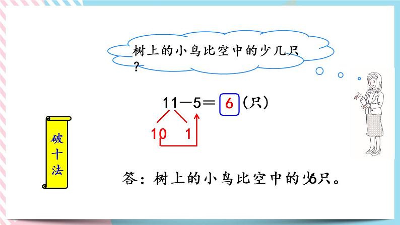 1.7  美丽的田园 课件+练习08