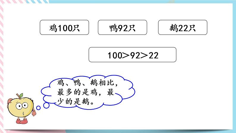 3.5  小小养殖场 课件+练习04