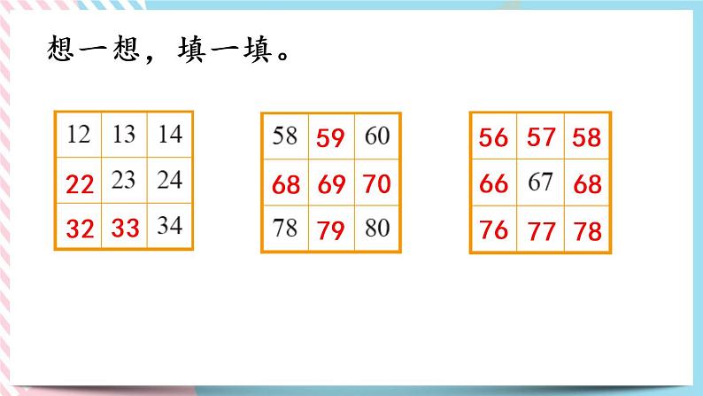 3.6  做个百数表 课件+练习06