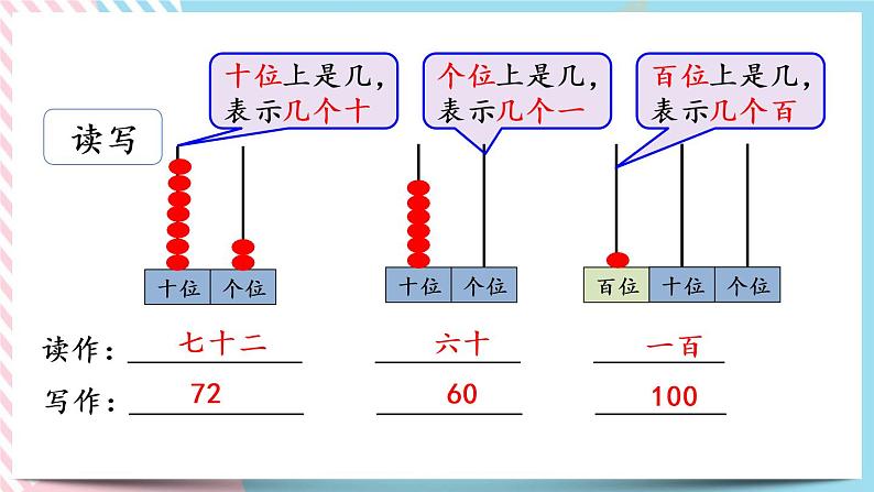 整理与复习.1 整理与复习（1） 课件+练习08