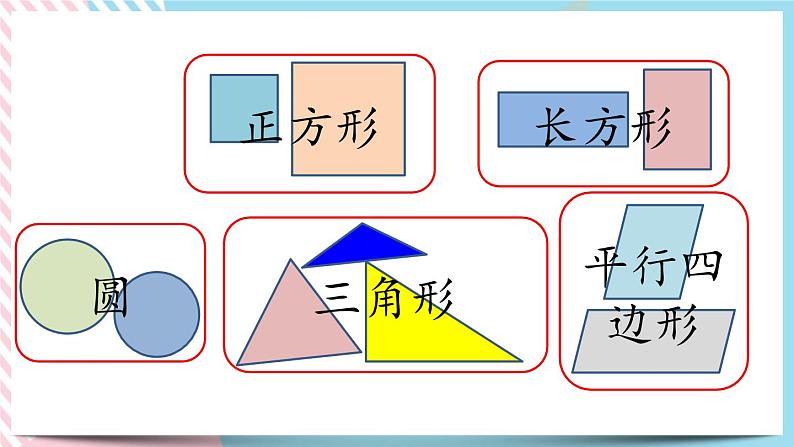 整理与复习.2 整理与复习（2） 课件+练习05