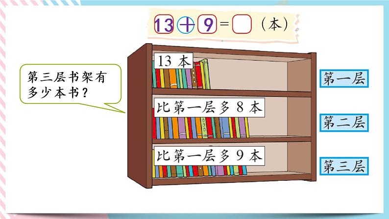 6.2  图书馆（2） 课件+练习06