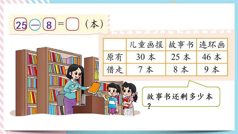 6.5  阅览室（1） 课件+练习07