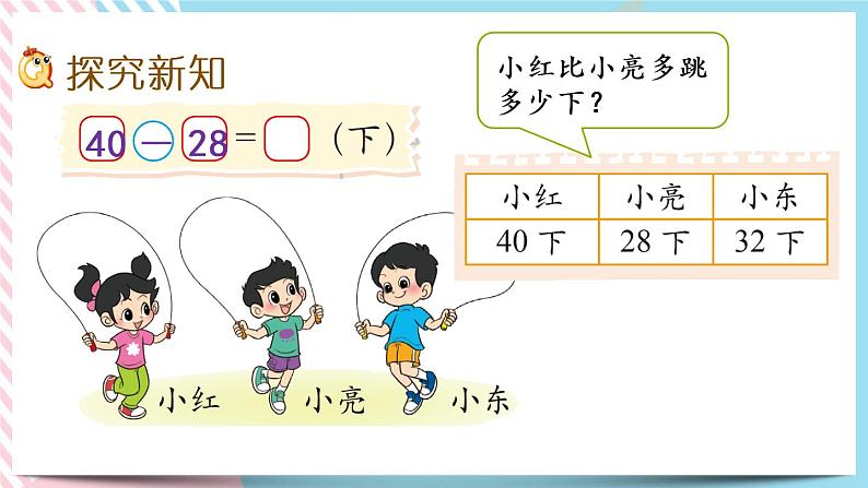 6.7  跳绳（1） 课件+练习03