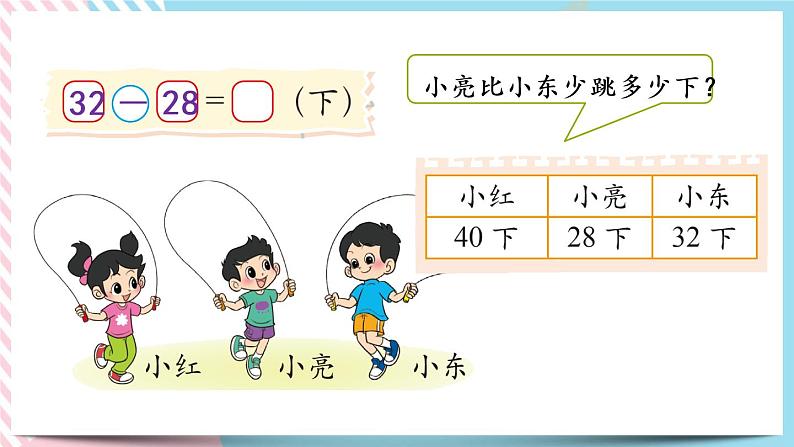6.7  跳绳（1） 课件+练习07