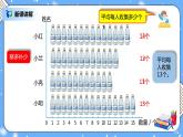人教版四下8.1《平均數(shù)》PPT課件（送教案+練習(xí)）