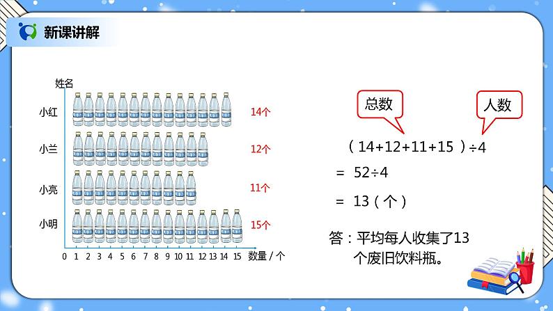 人教版四下8.1《平均数》PPT课件（送教案+练习）06