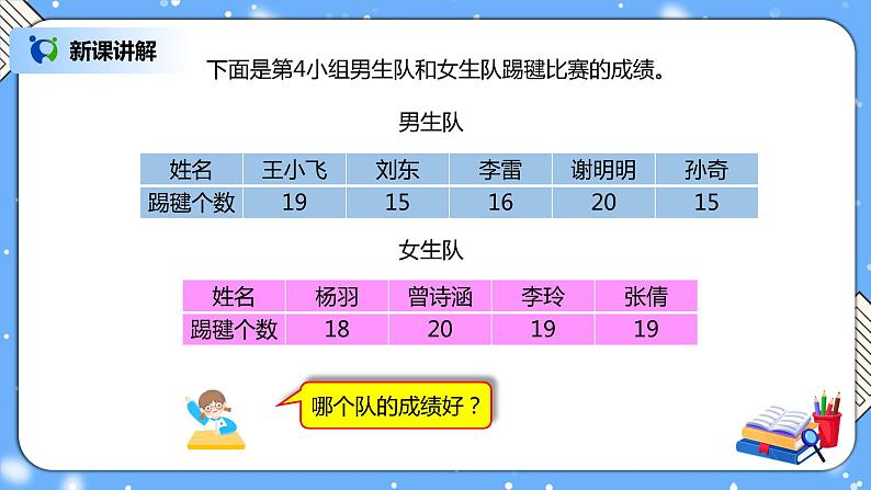 人教版四下8.1《平均数》PPT课件（送教案+练习）07