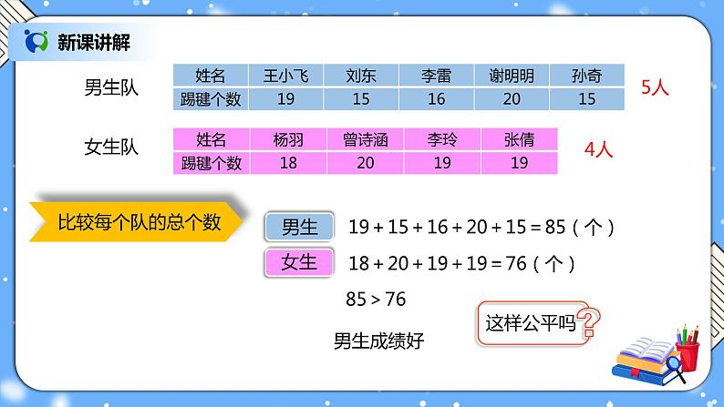 人教版四下8.1《平均数》PPT课件（送教案+练习）08