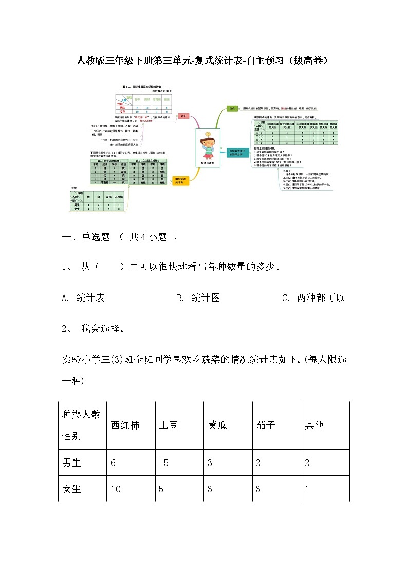 【寒假自主预习】人教版数学三年级下册-第三单元《复式统计表》拔高卷（含答案）01