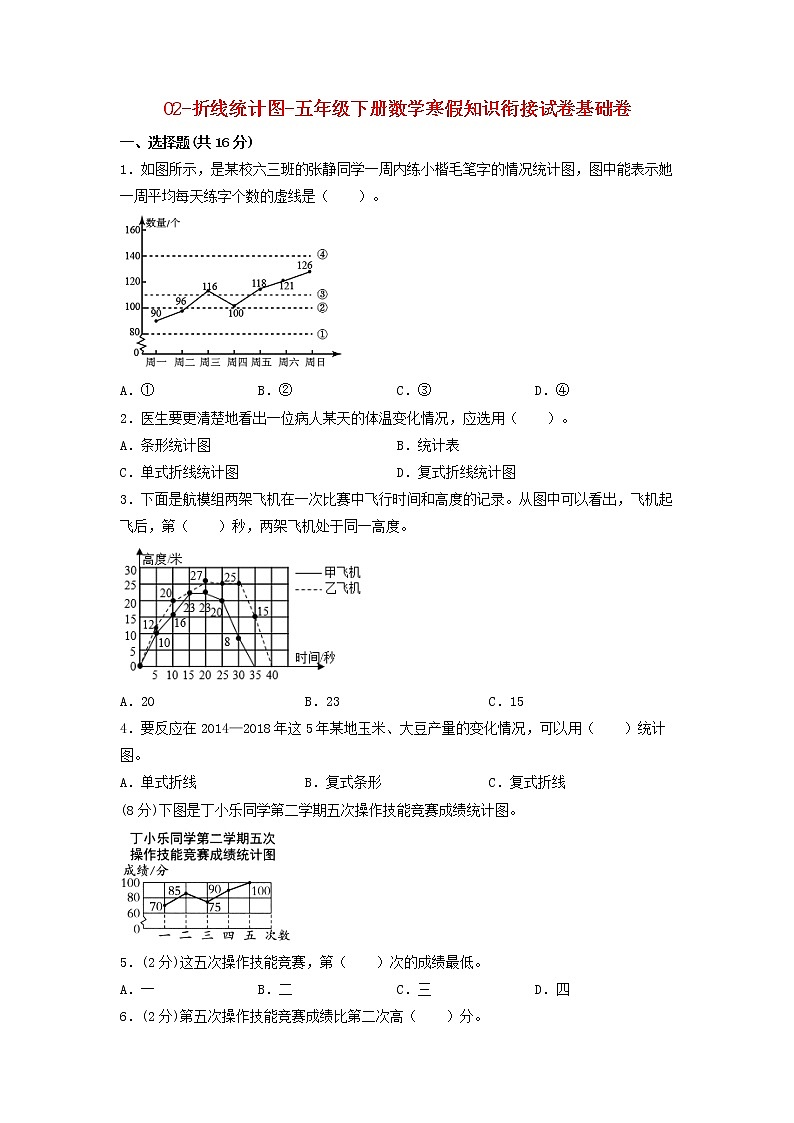 【寒假自学课】苏教版数学五年级下册-寒假知识衔接01-简易方程 提升卷（含答案）01