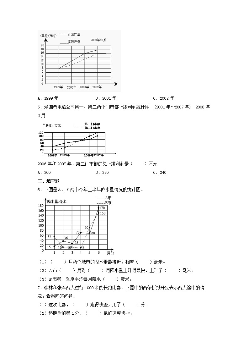 【寒假自学课】苏教版数学五年级下册-寒假知识衔接2.2-复式折线统计图（含答案） 试卷02