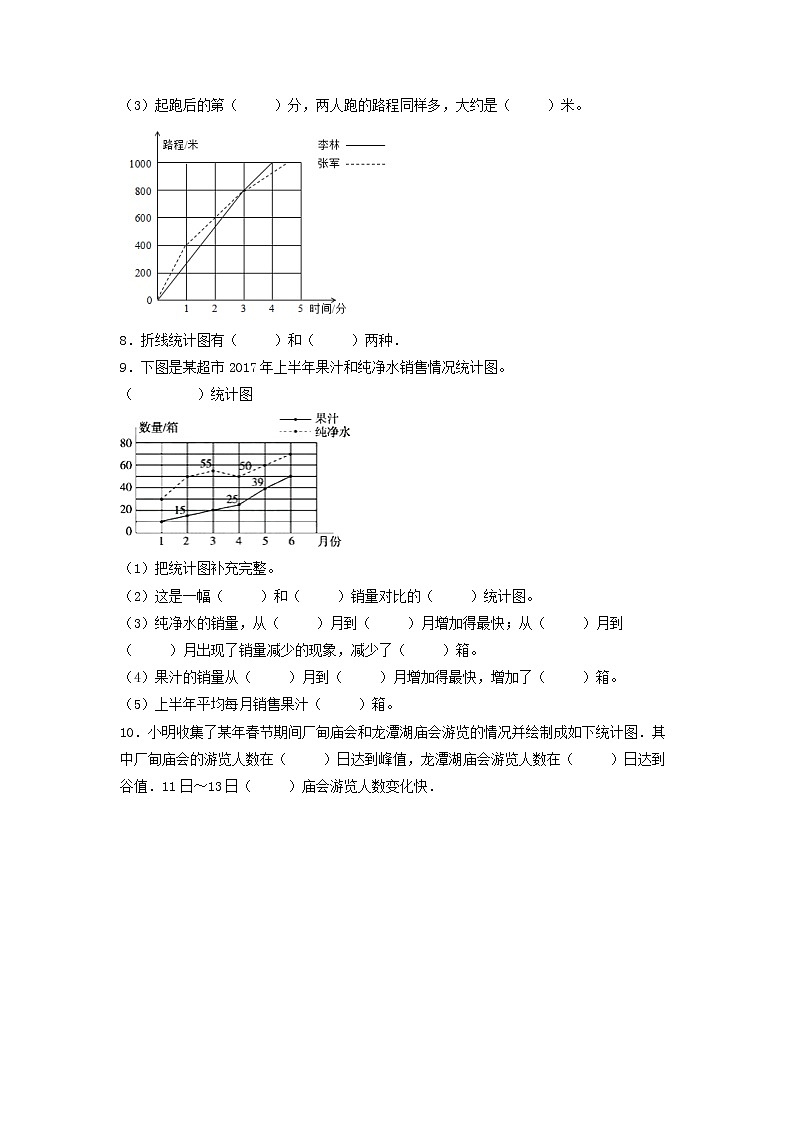 【寒假自学课】苏教版数学五年级下册-寒假知识衔接2.2-复式折线统计图（含答案） 试卷03
