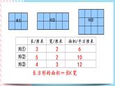 5.3 长方形的面积（1） 课件+练习