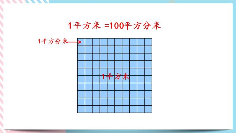 5.5 面积单位的换算 课件+练习07