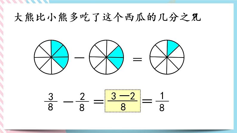 6.6 吃西瓜 课件+练习04