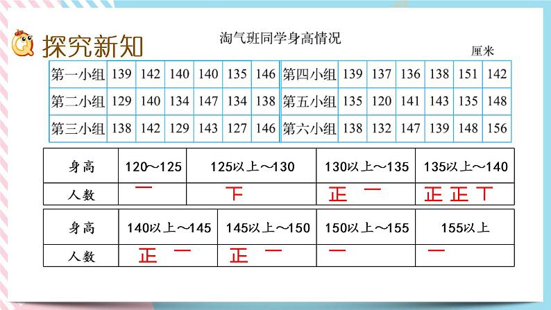 7.2 快乐成长 课件第3页