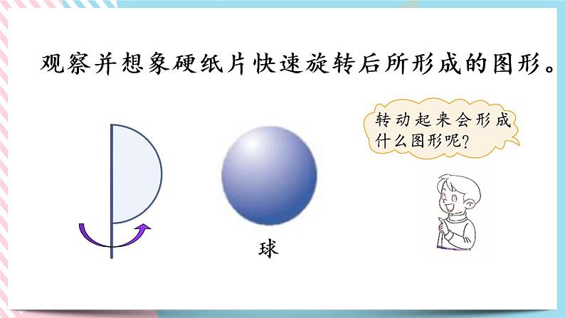 1.1 面的旋转（1） 课件+练习06
