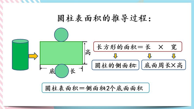 1.8 练习一 课件+练习03