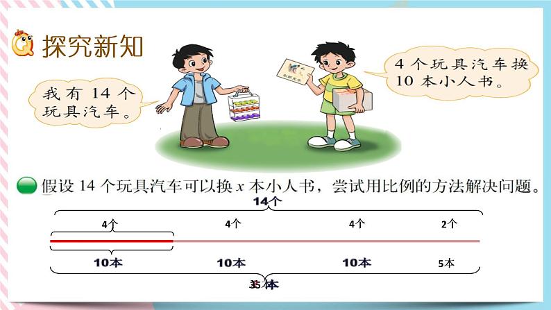 2.3 比例的应用 课件+练习03