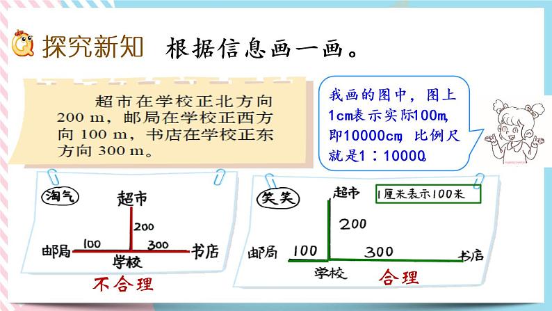 2.4 比例尺（1） 课件+练习03