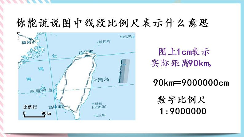 2.4 比例尺（1） 课件+练习07