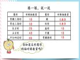 3.5 練習三 課件+練習