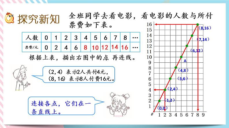 4.4 画一画 课件+练习03