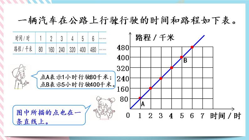 4.4 画一画 课件+练习06