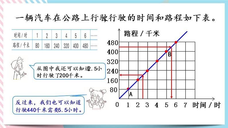 4.4 画一画 课件+练习07