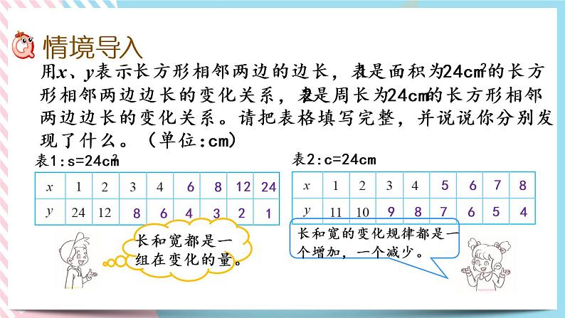 4.5 反比例（1） 课件+练习02