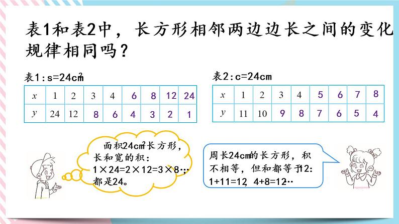 4.5 反比例（1） 课件+练习03