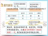 4.5 反比例（1） 課件+練習