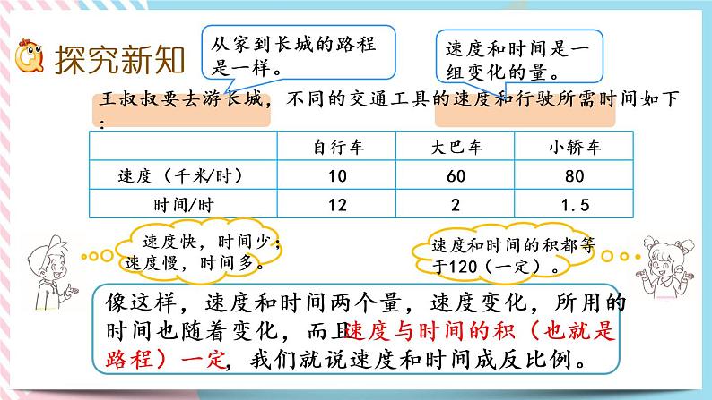 4.5 反比例（1） 课件+练习04