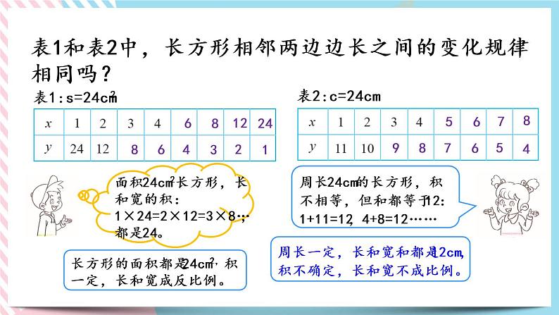 4.5 反比例（1） 课件+练习05