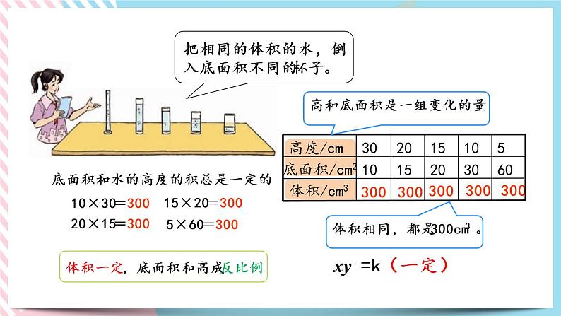 4.5 反比例（1） 课件+练习06